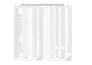 do accurate 1 data entry 2 typing 3 excel 4word 5translation